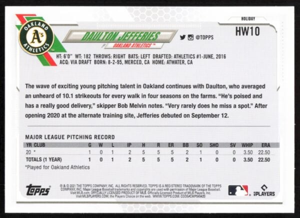 2021 Topps Holiday Daulton Jefferies #HW10 (Back)