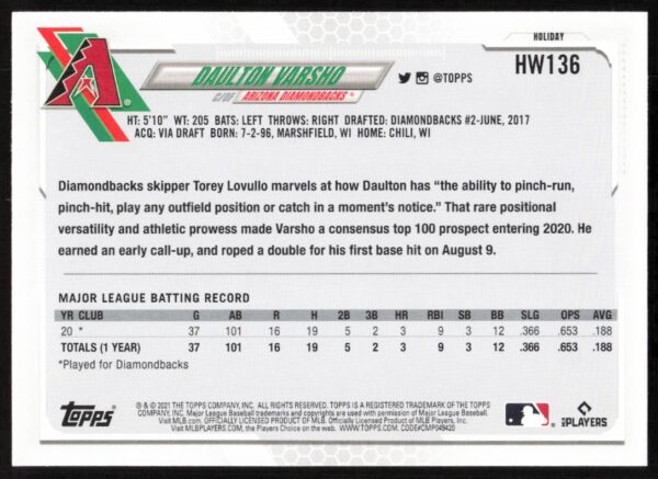 2021 Topps Holiday Daulton Varsho #HW136 (Back)