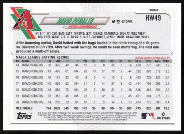 2021 Topps Holiday David Peralta #HW49 (Back)