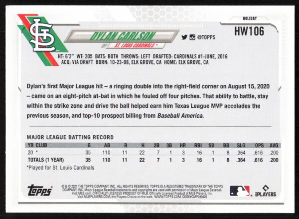 2021 Topps Holiday Dylan Carlson #HW106 (Back)