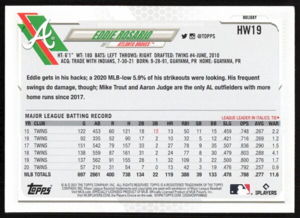 2021 Topps Holiday Eddie Rosario #HW19 (Back)