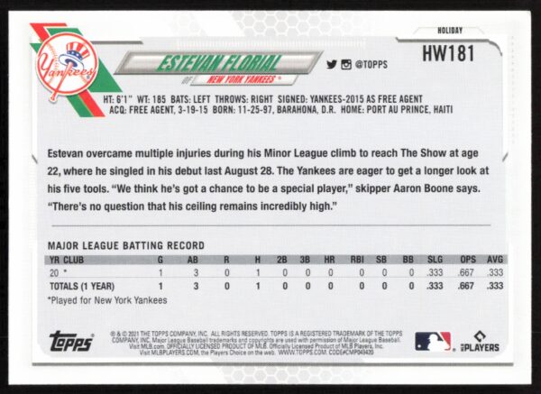 2021 Topps Holiday Estevan Florial #HW181 (Back)