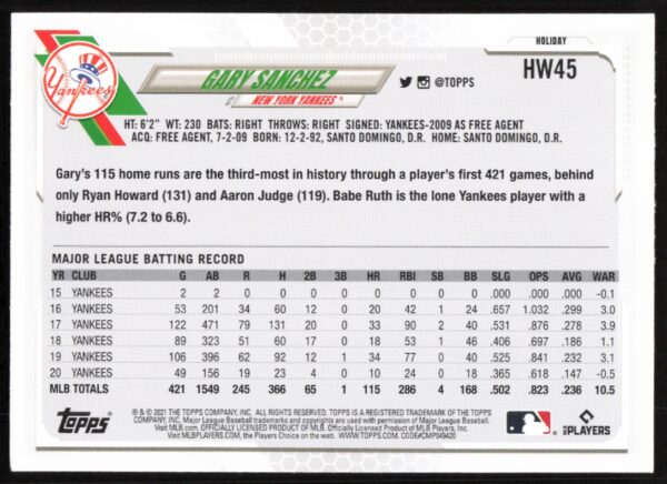 2021 Topps Holiday Gary Sanchez #HW45 (Back)