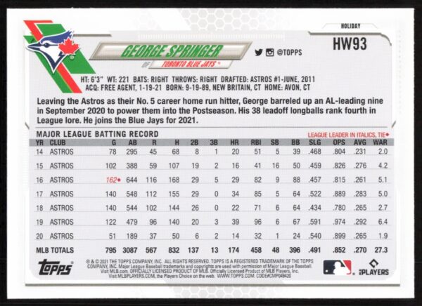 2021 Topps Holiday George Springer #HW93 (Back)