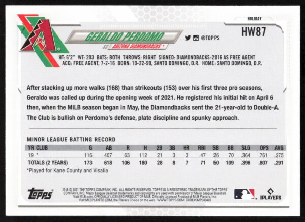 2021 Topps Holiday Geraldo Perdomo #HW87 (Back)