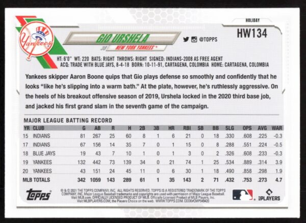 2021 Topps Holiday Gio Urshela #HW134 (Back)