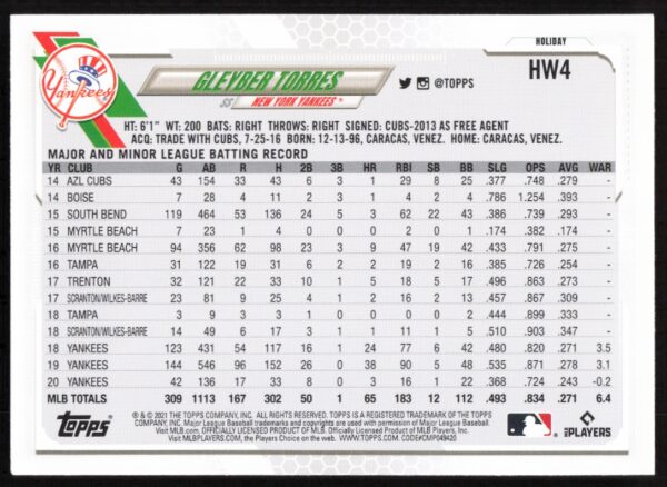 2021 Topps Holiday Gleyber Torres #HW4 (Back)