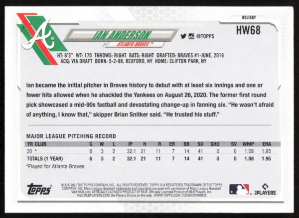 2021 Topps Holiday Ian Anderson #HW68 (Back)