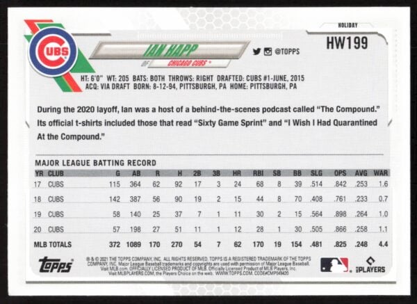 2021 Topps Holiday Ian Happ #HW199 (Back)