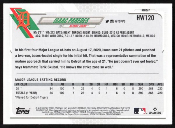 2021 Topps Holiday Isaac Paredes #HW120 (Back)