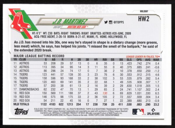 2021 Topps Holiday JD Martinez #HW2 (Back)