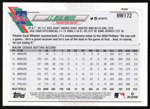 2021 Topps Holiday JT Realmuto #HW172 (Back)