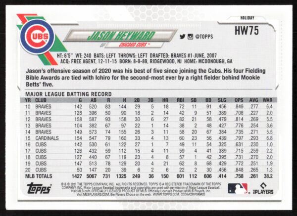 2021 Topps Holiday Jason Heyward #HW75 (Back)