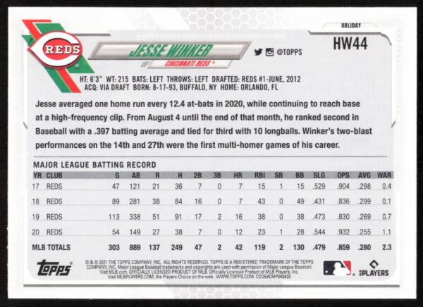 2021 Topps Holiday Jesse Winker #HW44 (Back)