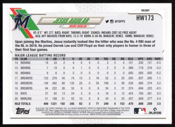 2021 Topps Holiday Jesus Aguilar #HW173 (Back)