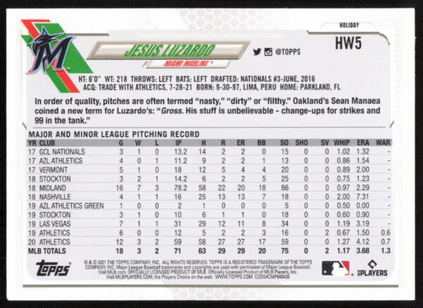 2021 Topps Holiday Jesus Luzardo #HW5 (Back)