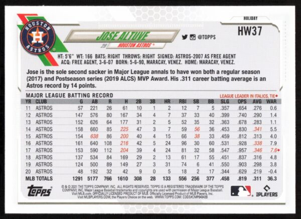 2021 Topps Holiday Jose Altuve #HW37 (Back)