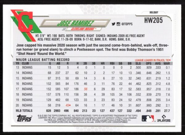 2021 Topps Holiday Jose Ramirez #HW205 (Back)