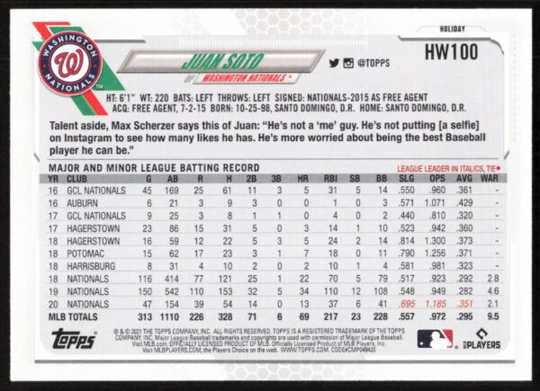 2021 Topps Holiday Juan Soto #HW100 (Back)