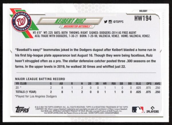 2021 Topps Holiday Keibert Ruiz #HW194 (Back)