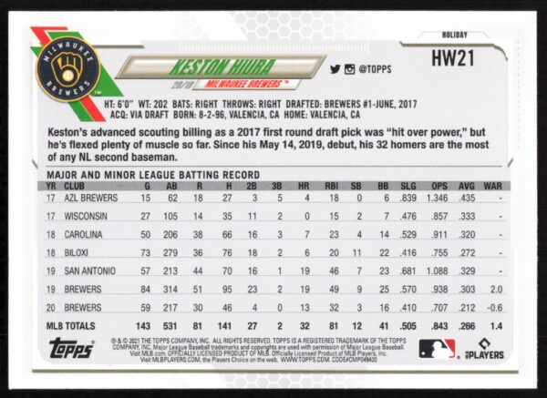 2021 Topps Holiday Keston Hiura #HW21 (Back)