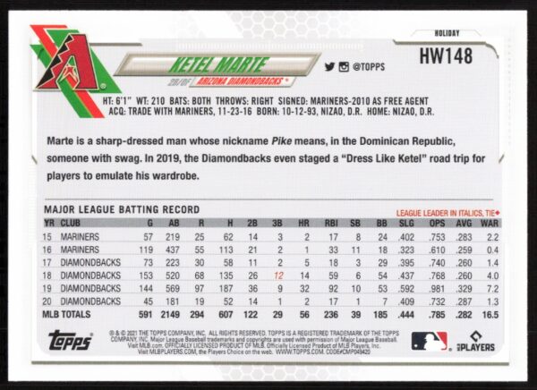 2021 Topps Holiday Ketel Marte #HW148 (Back)