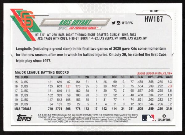 2021 Topps Holiday Kris Bryant #HW167 (Back)