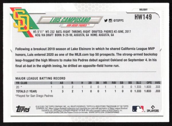 2021 Topps Holiday Luis Campusano #HW149 (Back)