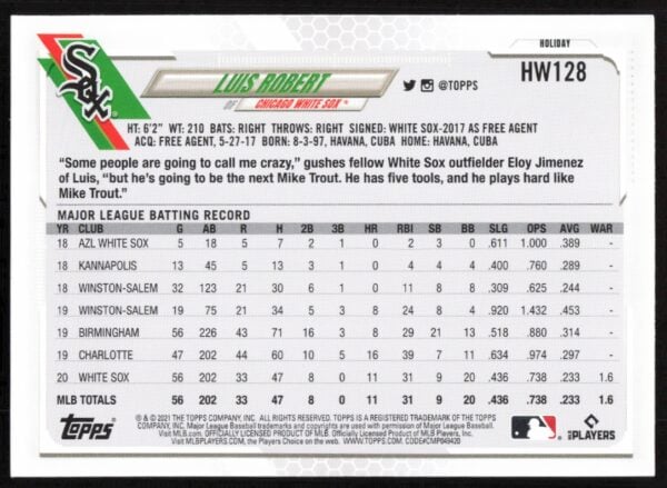 2021 Topps Holiday Luis Robert #HW128 (Back)