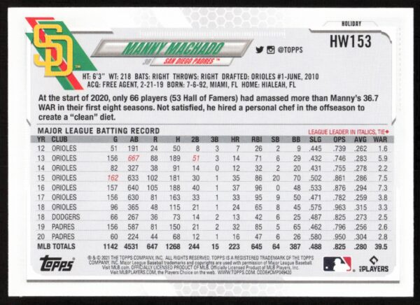 2021 Topps Holiday Manny Machado #HW153 (Back)