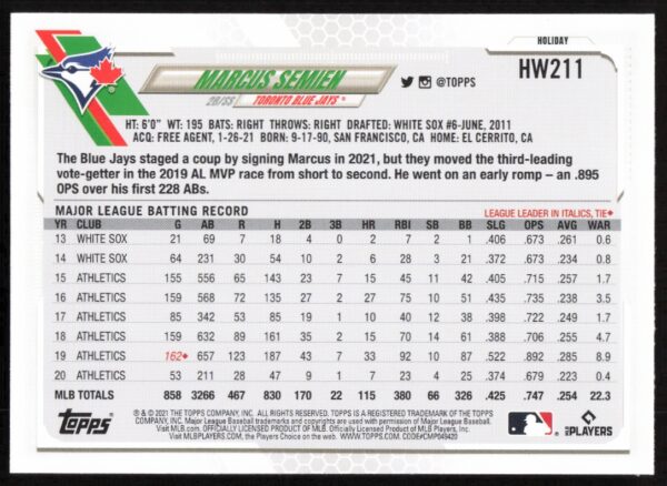 2021 Topps Holiday Marcus Semien #HW211 (Back)