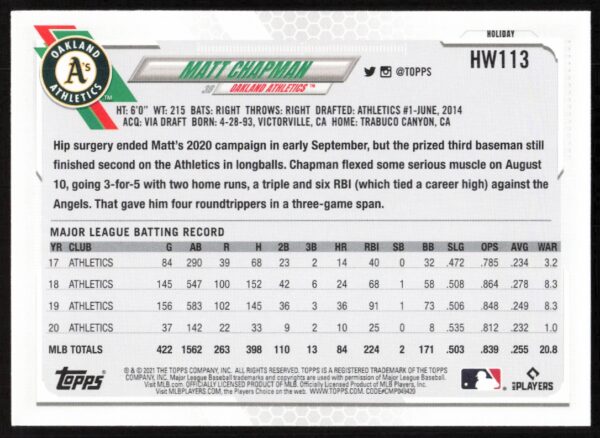 2021 Topps Holiday Matt Chapman #HW113 (Back)