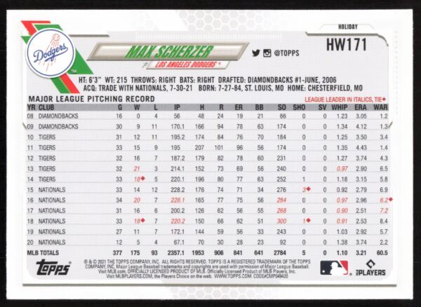 2021 Topps Holiday Max Scherzer #HW171 (Back)