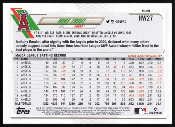 2021 Topps Holiday Mike Trout #HW27 (Back)