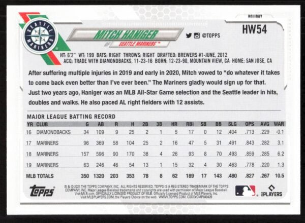 2021 Topps Holiday Mitch Haniger #HW54 (Back)