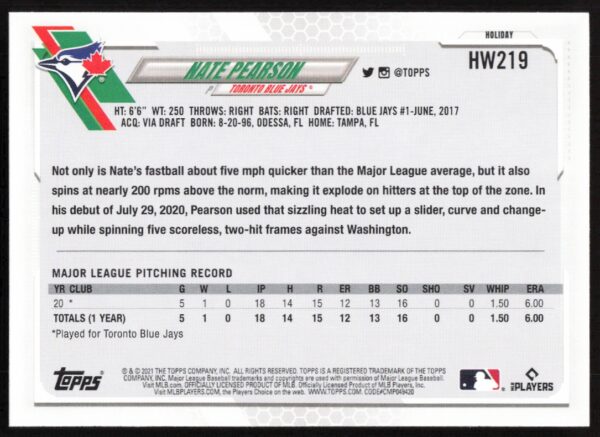 2021 Topps Holiday Nate Pearson #HW219 (Back)