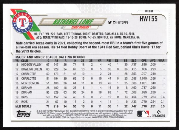 2021 Topps Holiday Nathaniel Lowe #HW155 (Back)