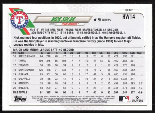 2021 Topps Holiday Nick Solak #HW14 (Back)