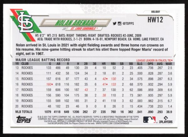 2021 Topps Holiday Nolan Arenado #HW12 (Back)