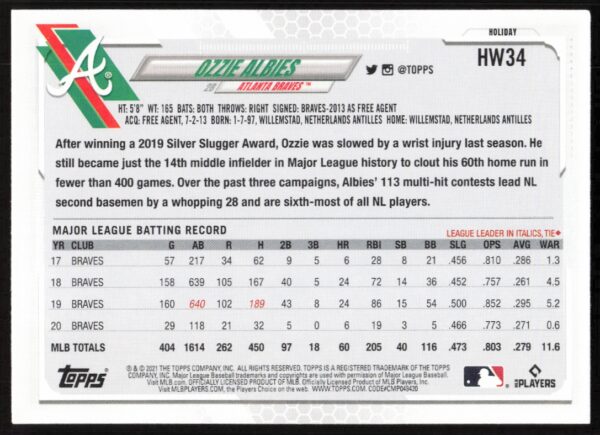 2021 Topps Holiday Ozzie Albies #HW34 (Back)