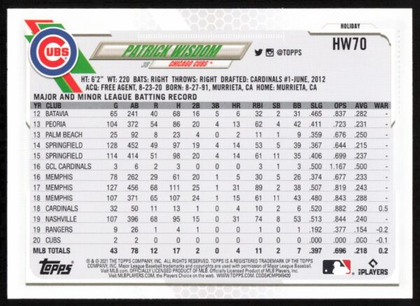 2021 Topps Holiday Patrick Wisdom #HW70 (Back)