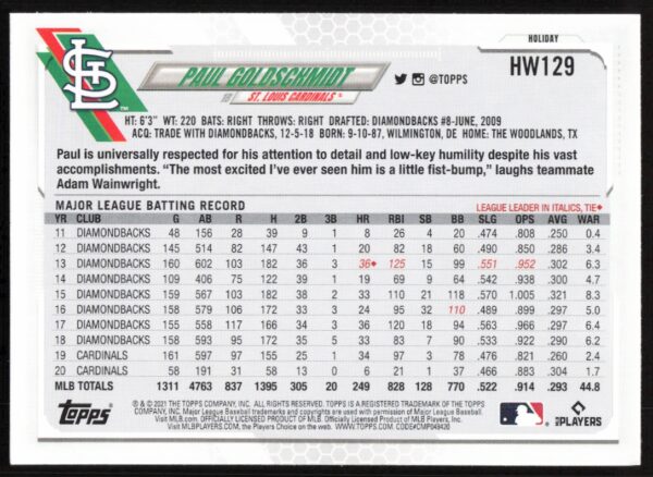 2021 Topps Holiday Paul Goldschmidt #HW129 (Back)