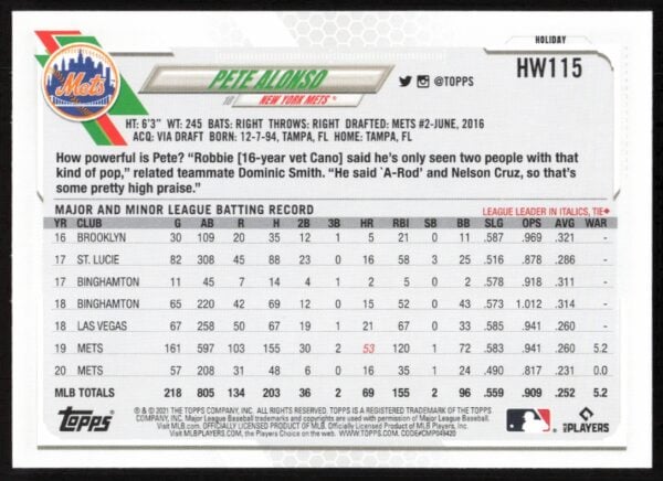 2021 Topps Holiday Pete Alonso #HW115 (Back)