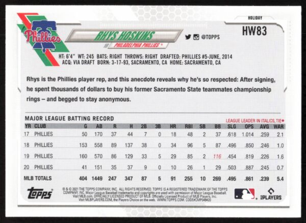 2021 Topps Holiday Rhys Hoskins #HW83 (Back)