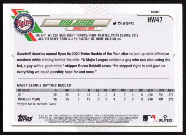 2021 Topps Holiday Ryan Jeffers #HW47 (Back)