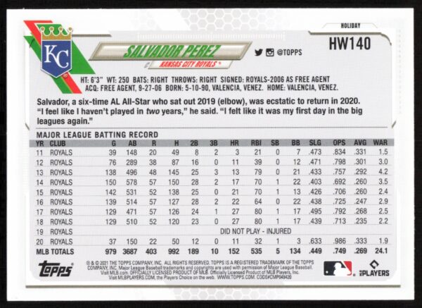 2021 Topps Holiday Salvador Perez #HW140 (Back)