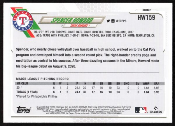 2021 Topps Holiday Spencer Howard #HW159 (Back)