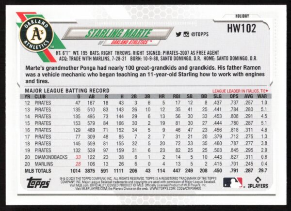 2021 Topps Holiday Starling Marte #HW102 (Back)