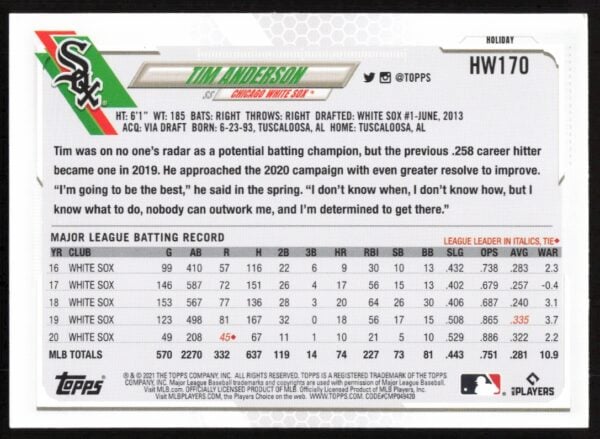 2021 Topps Holiday Tim Anderson #HW170 (Back)