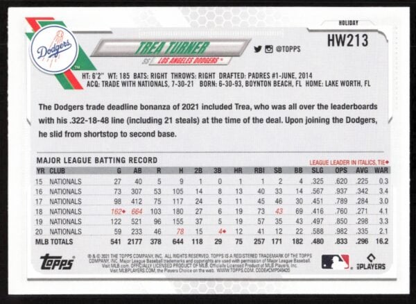 2021 Topps Holiday Trea Turner #HW213 (Back)